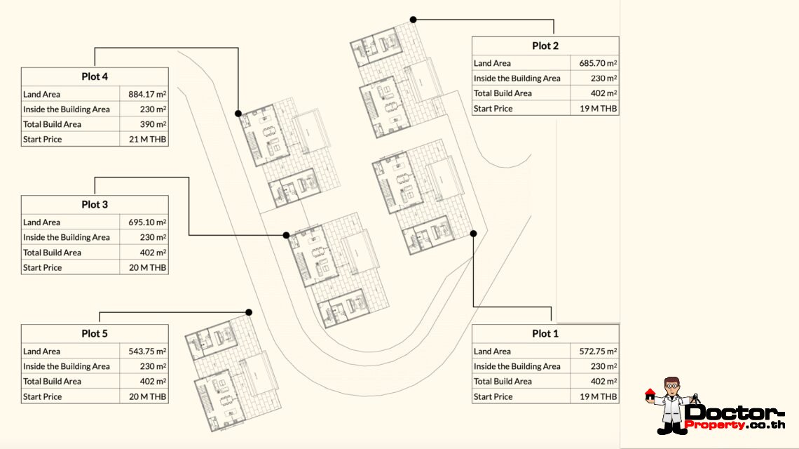 New 3 Bedroom Pool Villa with Seaview – Chaweng Noi, Samui – For Sale