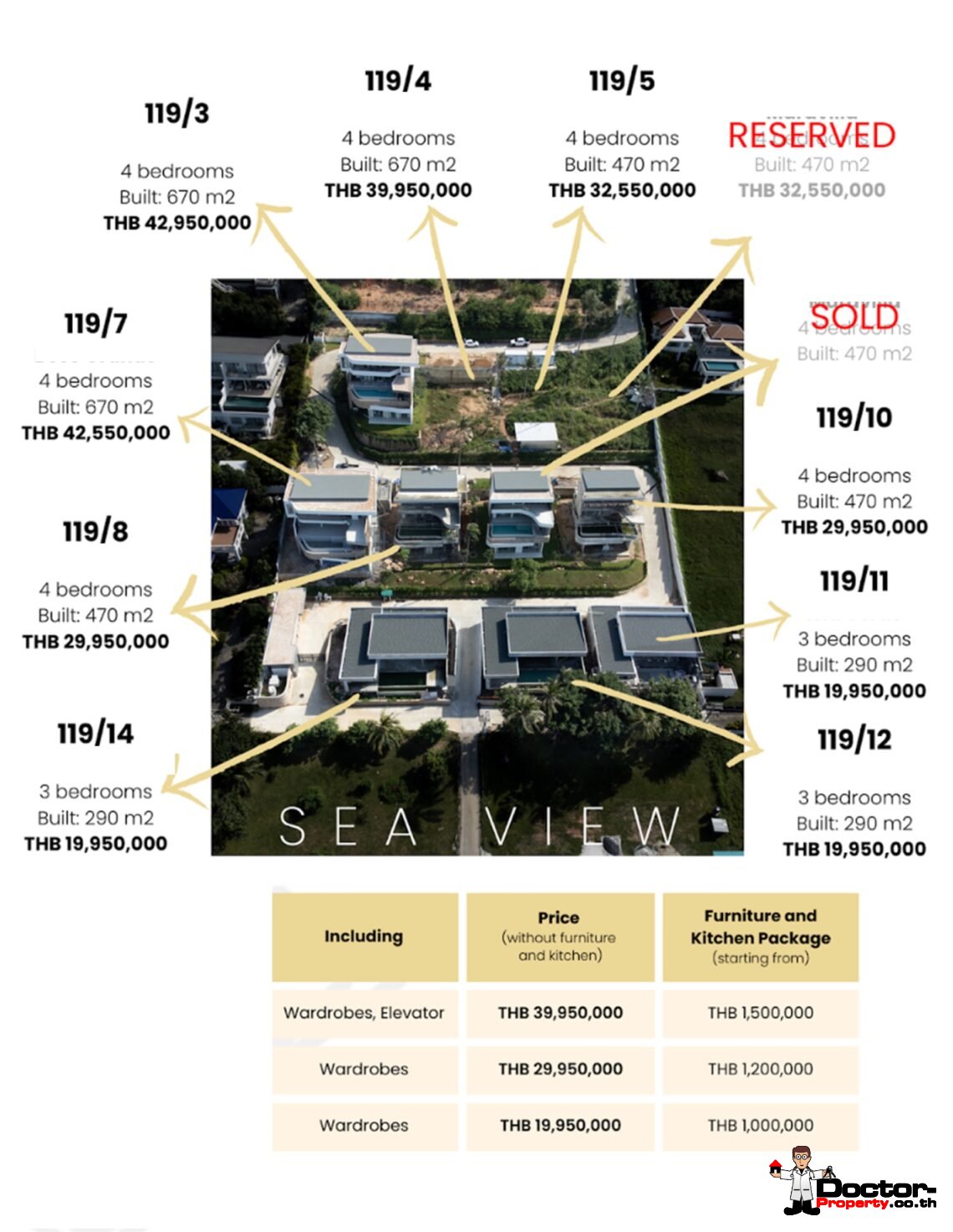 New Luxury 4 Bedroom Villa with Sea View in Bang Por, Koh Samui – For Sale