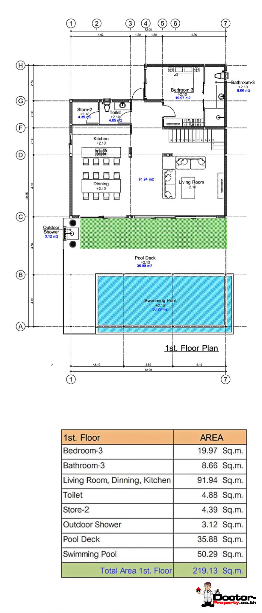 New Private Luxury 4 Bedroom with Sea View in Chaweng, Koh Samui – For Sale