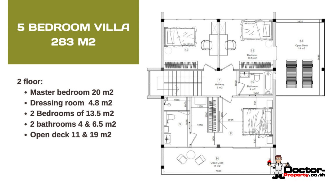 New 3 and 5 Bedroom Pool Villa in Mae Nam, Koh Samui – For Sale