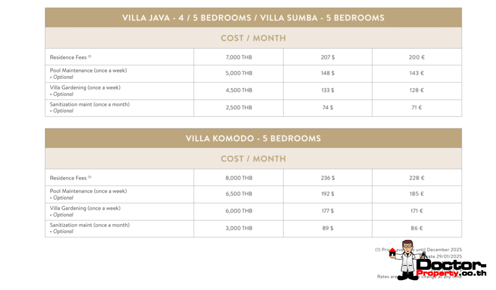 New Luxury 5-8 Bedroom Villa with Sea View and Sunset View in Bang Makham, Koh Samui – For Sale