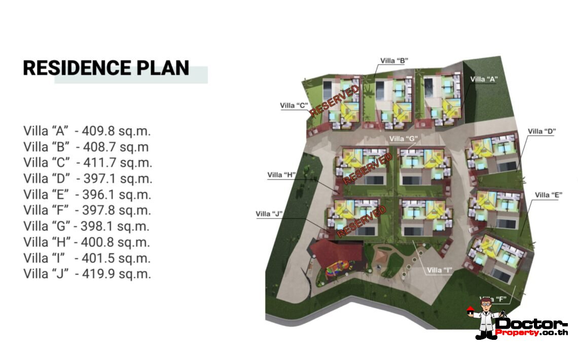 Modern 3 Bedroom Private Pool Villa in Lamai, Koh Samui – For Sale