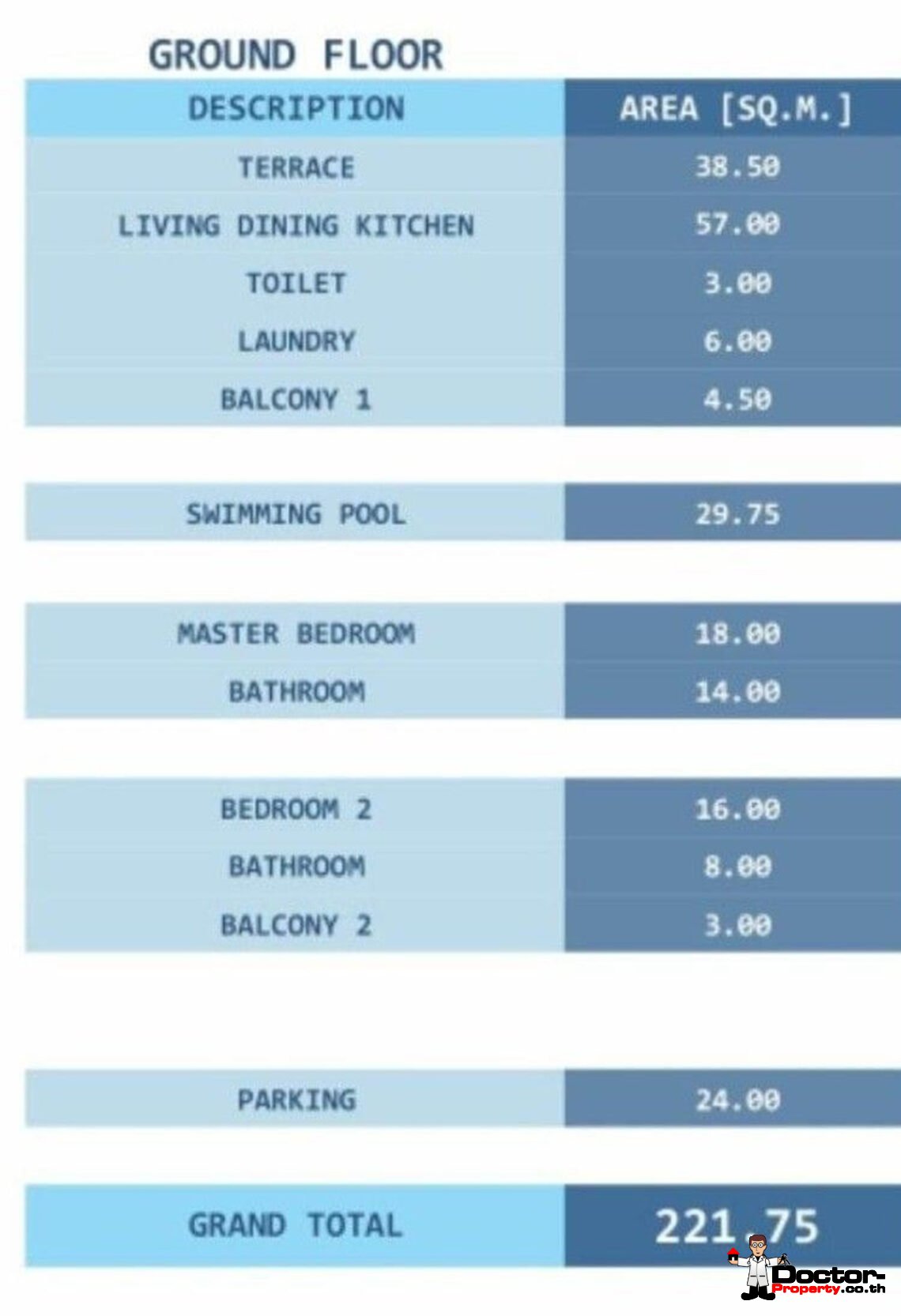 Modern 2 Bedroom Private Pool Villa in Lamai, Koh Samui – For Sale