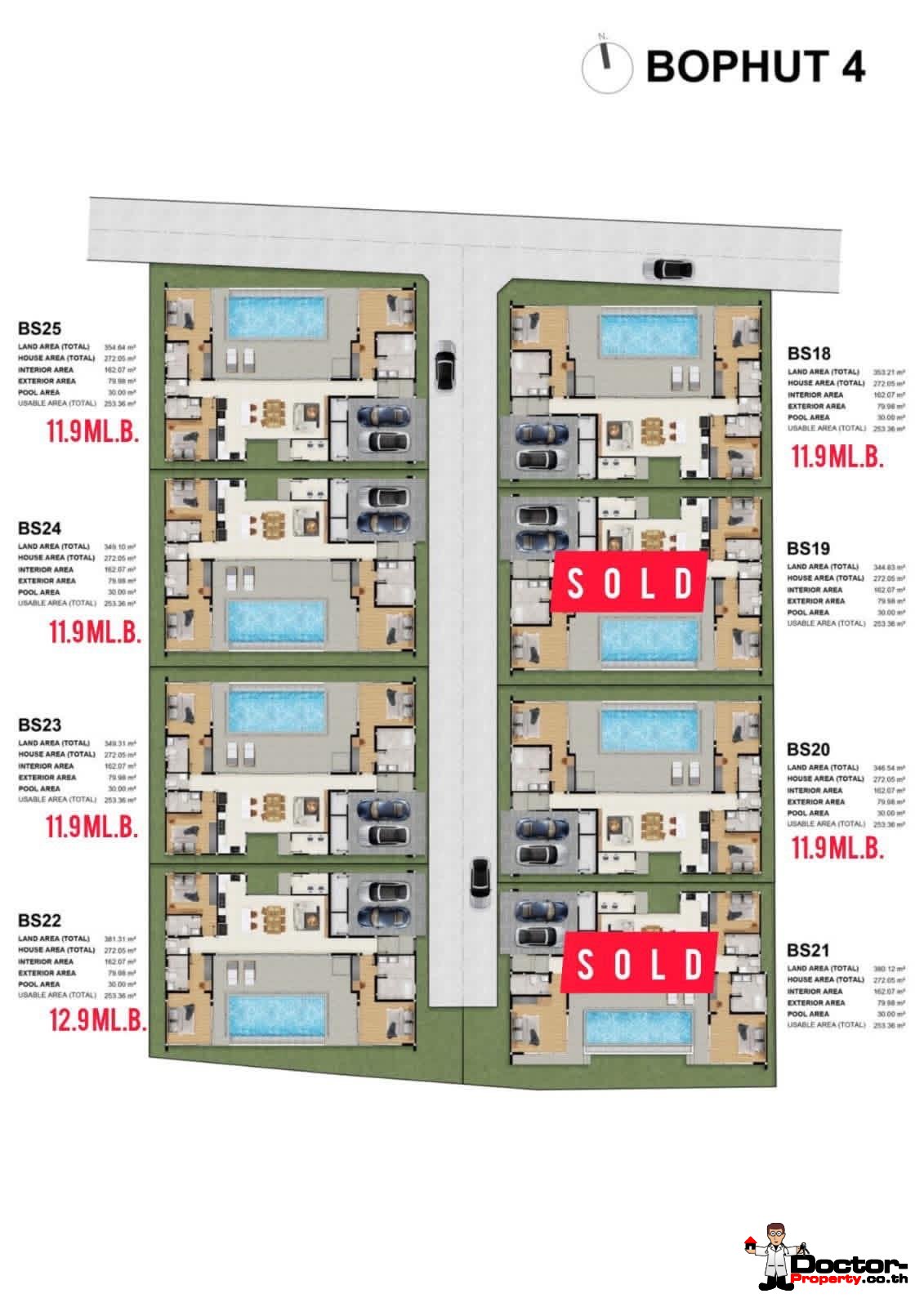 Modern 3 Bedroom Pool Villa in Bo Phut, Koh Samui – For Sale