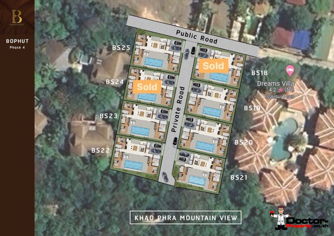 3 Bedrooms Pool Villa Modern Style in Bo Phut, Koh Samui.