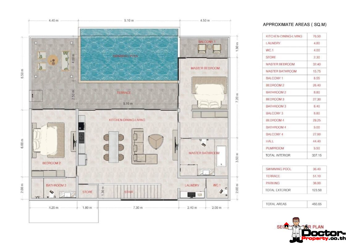 New Project! 4 Bedroom Pool Villas with Seaview in Chaweng – For Sale