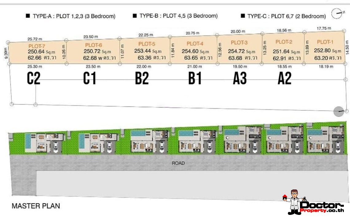 2-3 Bedroom Pool Villa in Plai Laem, Koh Samui – For Sale