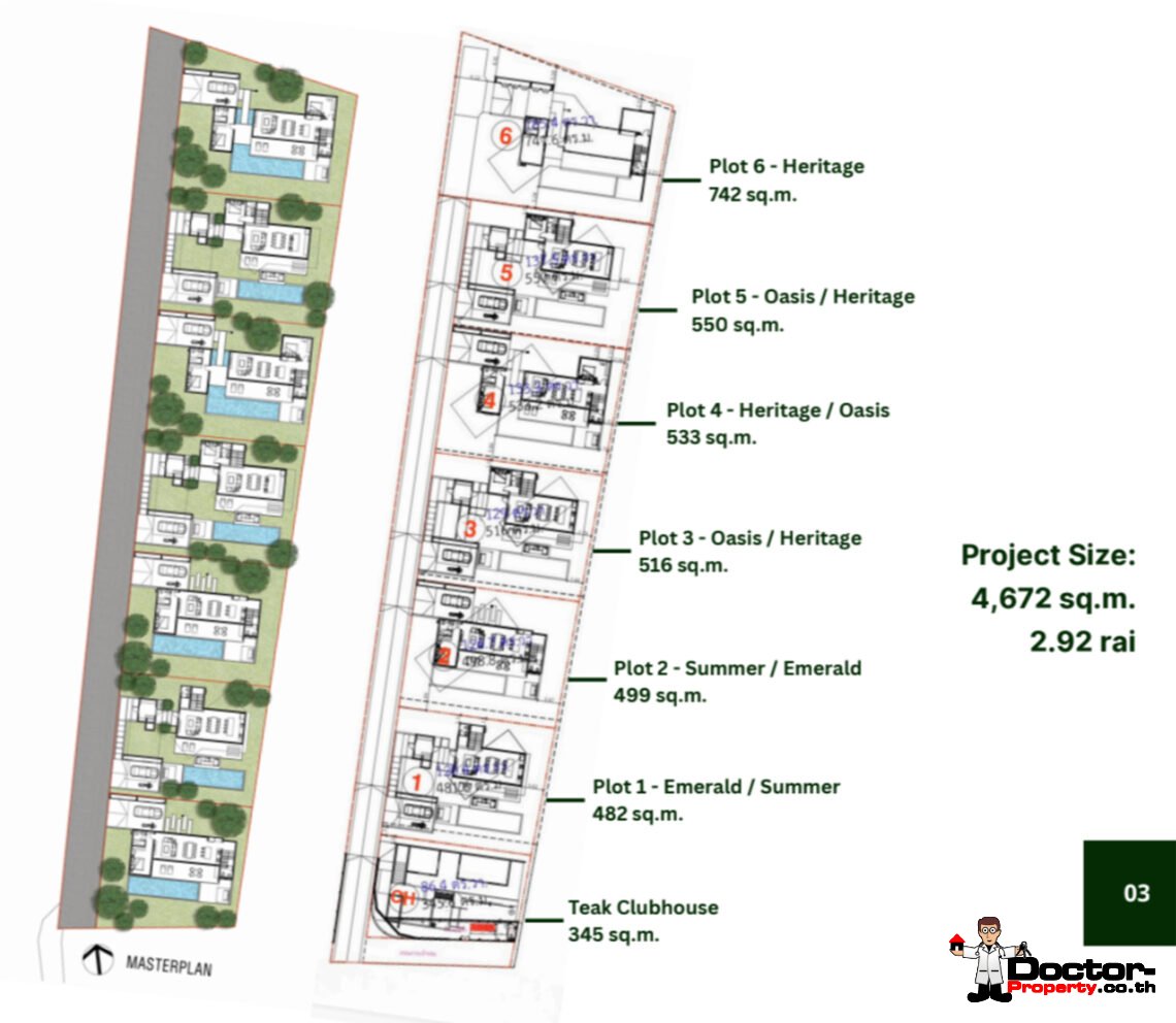 Luxury Modern 3 Bedroom Pool Villa in Plai Laem, Koh Samui – For Sale