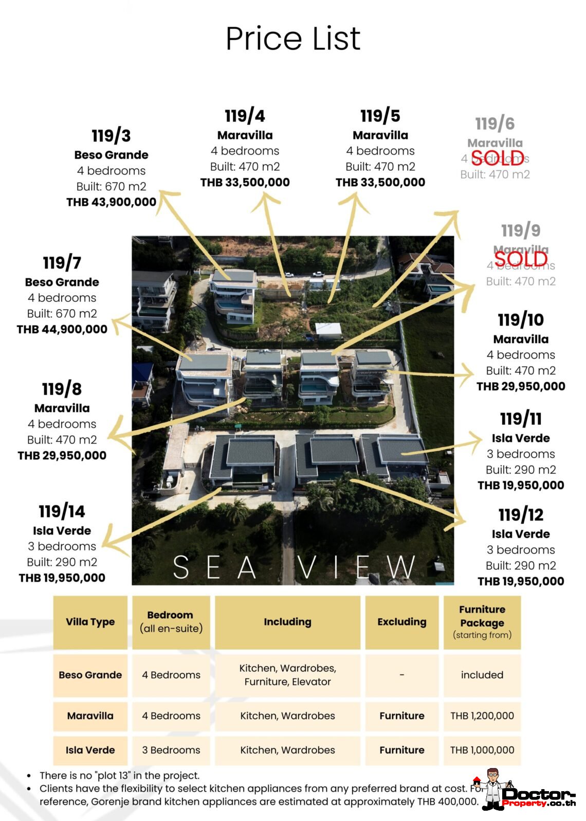 Luxury 4 Bedroom Pool Villa with Sea View in Bang Por, Koh Samui – For Sale