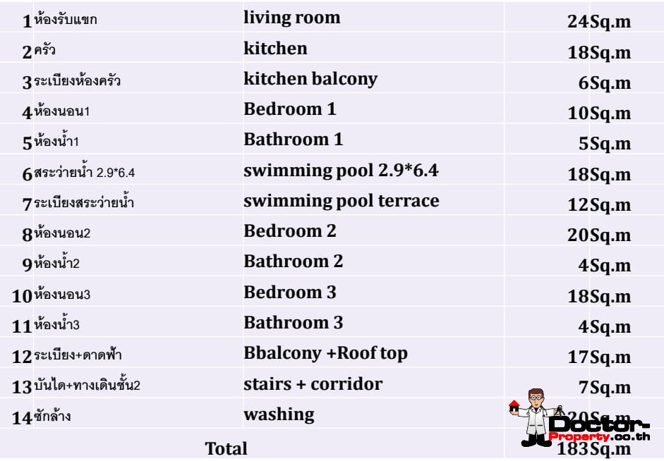 3 Bedroom Pool Villa with Partial Sea View in Chaweng, Koh Samui – For Sale