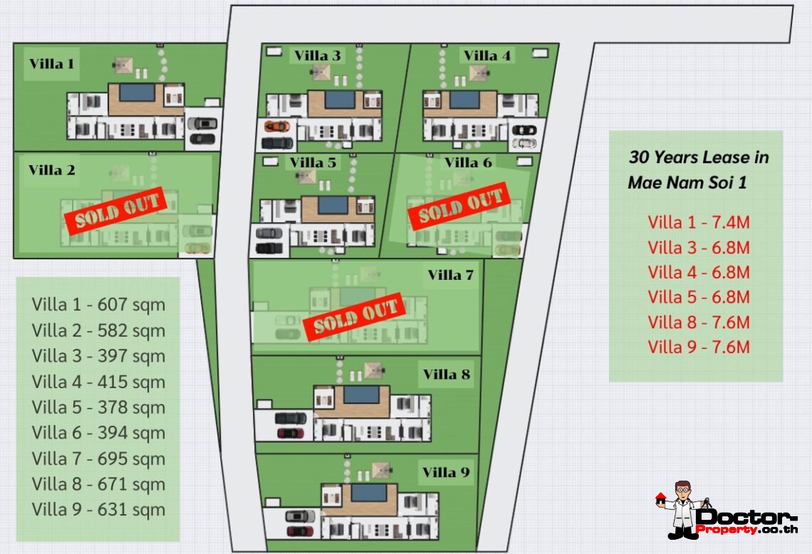 3 Bedroom Tropical Villa with Garden View in Mae Nam, Koh Samui – For Sale