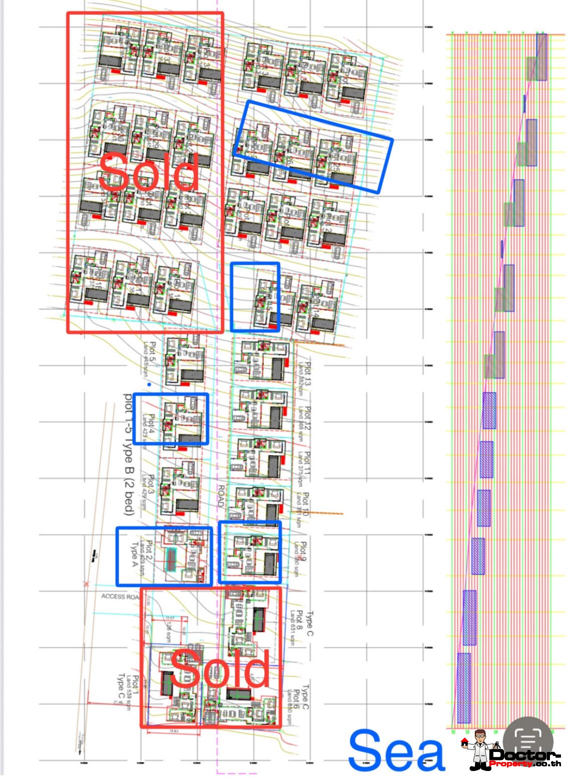 Modern 2-3 Bedroom Pool Villa in Mae Nam, Koh Samui – For Sale