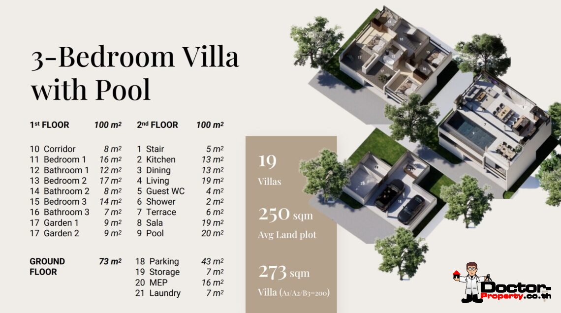 Luxury 3 Bedroom Pool Villa with Partial Sea View in Plai Laem, Koh Samui – For Sale