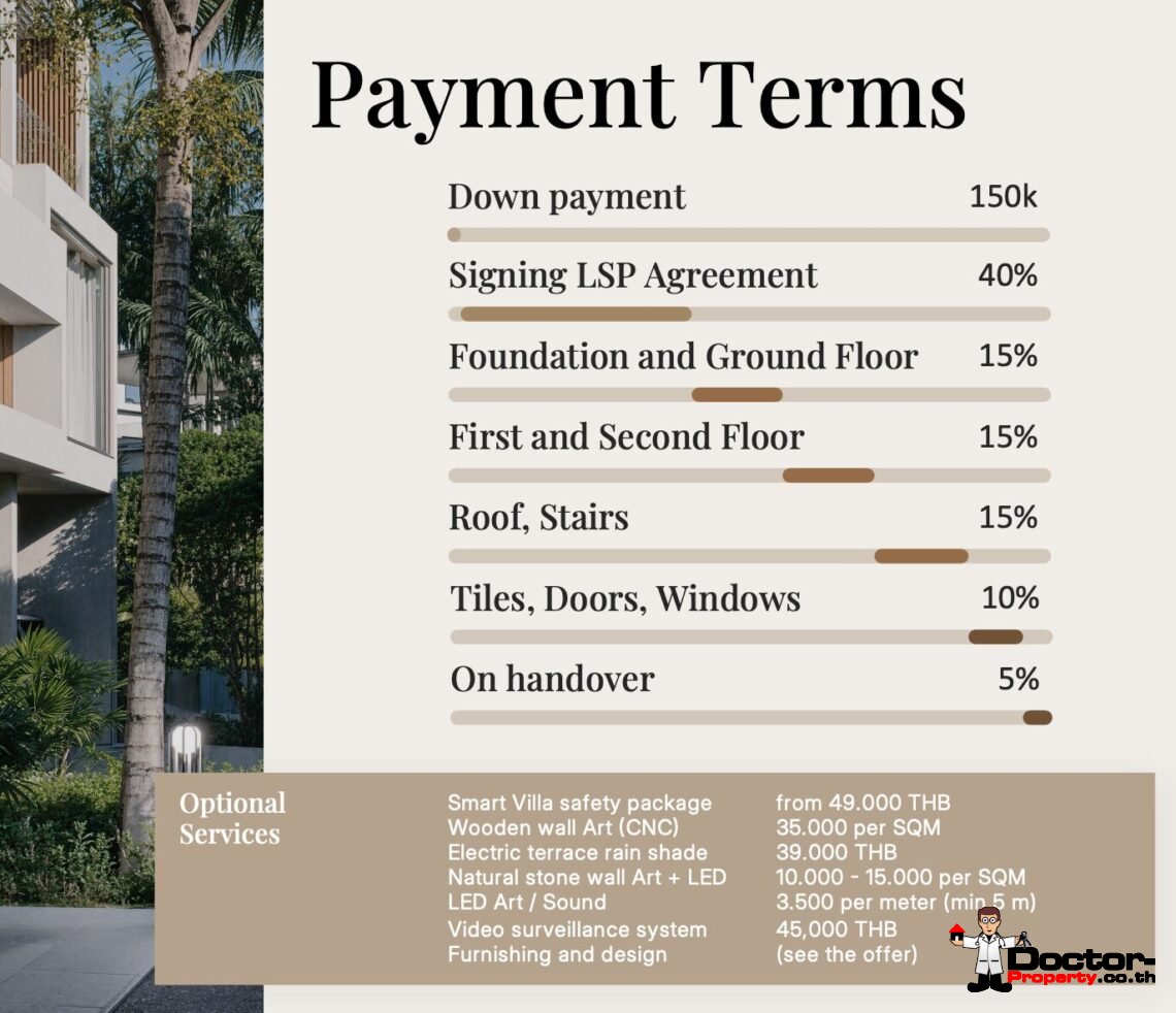 Luxury 3 Bedroom Pool Villa with Partial Sea View in Plai Laem, Koh Samui – For Sale