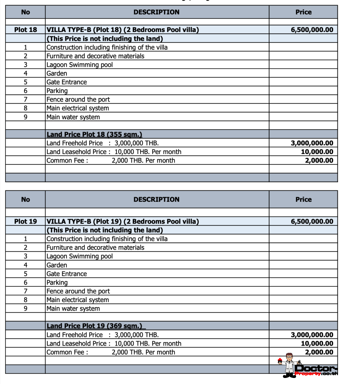 Modern Boho 1-2 Bedroom Pool Villa in Bang Por, Koh Samui – For Sale
