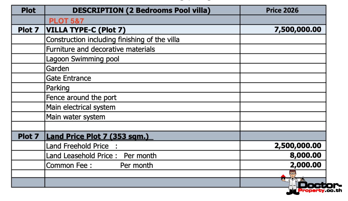 Modern Boho 1-2 Bedroom Pool Villa in Bang Por, Koh Samui – For Sale