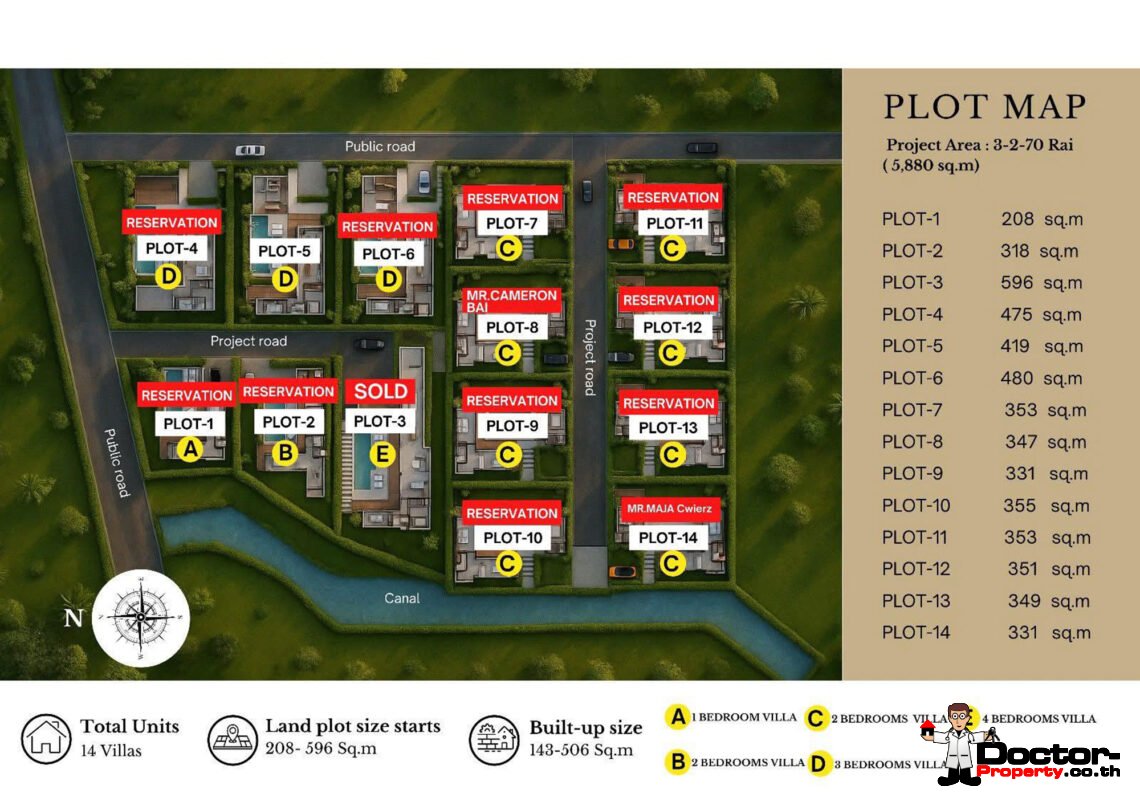 Modern Boho 1-2 Bedroom Pool Villa in Bang Por, Koh Samui – For Sale