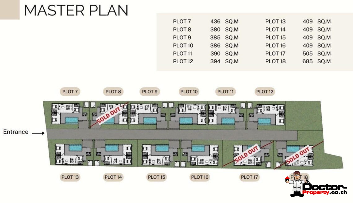 3 Bedroom Pool Villa in Ban Tai, Koh Samui – For Sale