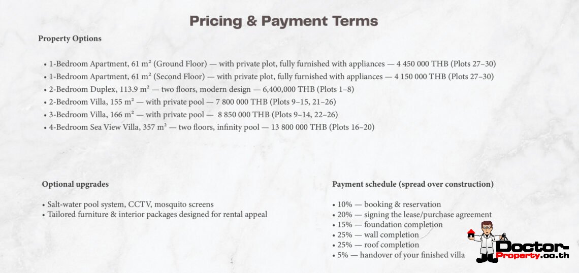 1 Bedroom Apartment in Plai Laem, Koh Samui – For Sale