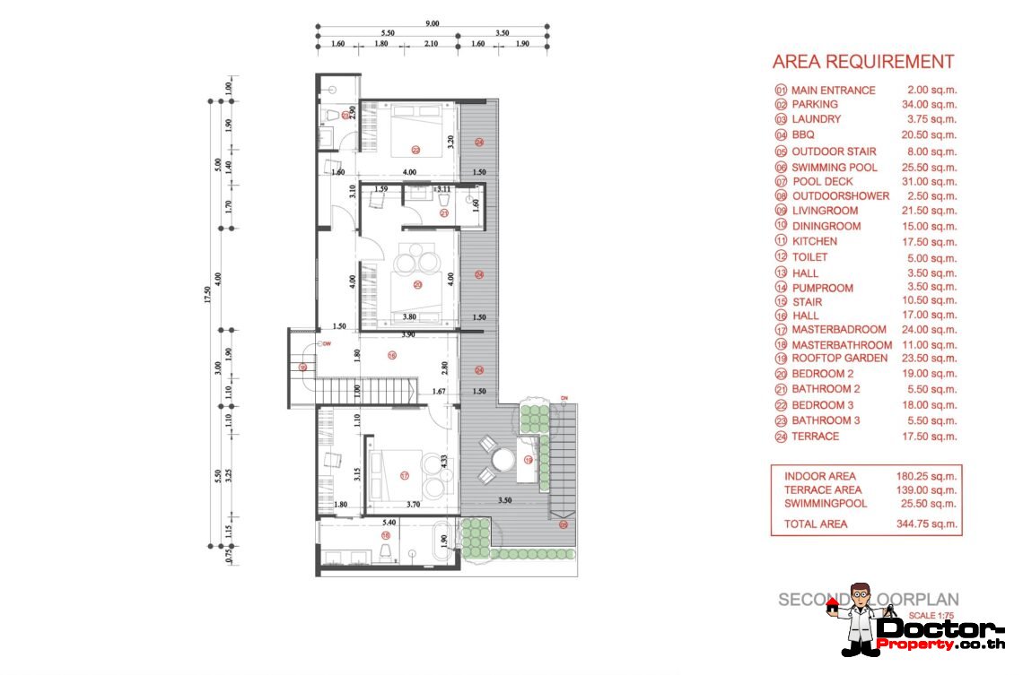 Luxury 3 Bedroom Pool Villa in Lamai, Koh Samui – For Sale