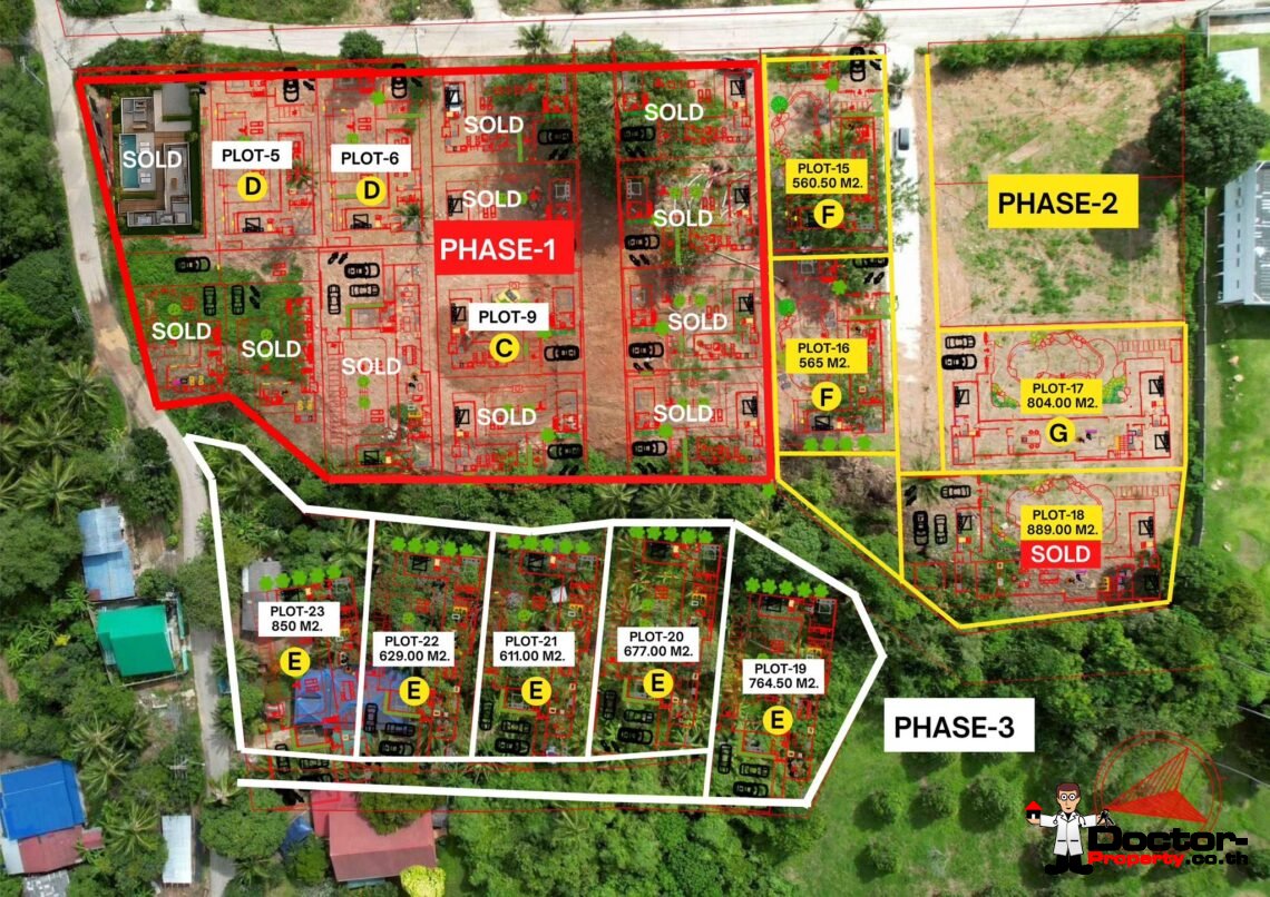 Modern 3 Bedroom Boho Pool Villa in Bang Por, Koh Samui – For Sale