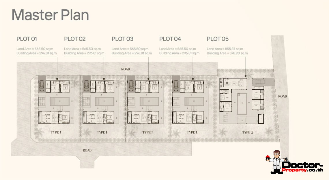 Modern 3-4 Bedroom Pool Villa in Chaweng, Koh Samui – For Sale