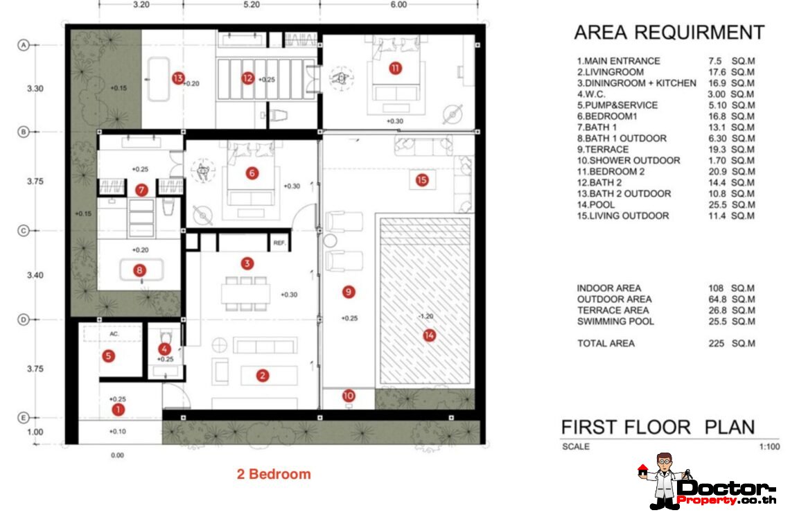 Modern 1-3 Bedroom Pool Villa in Mae Nam, Koh Samui – For Sale