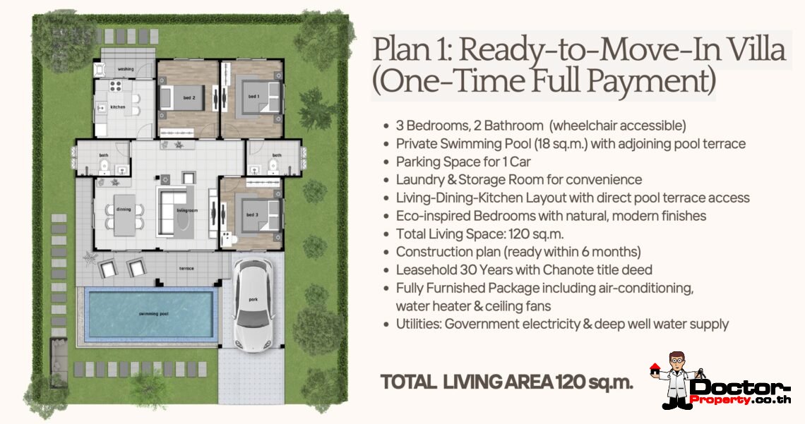 3 Bedroom House with Pool in Ban Tai, Koh Samui – For Sale