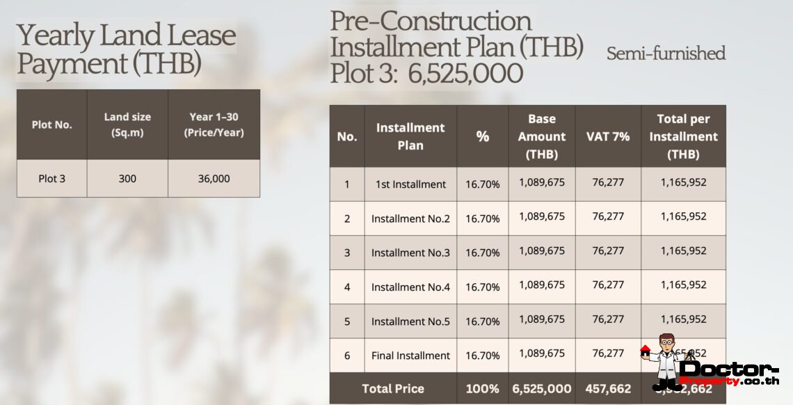 3 Bedroom House with Pool in Ban Tai, Koh Samui – For Sale