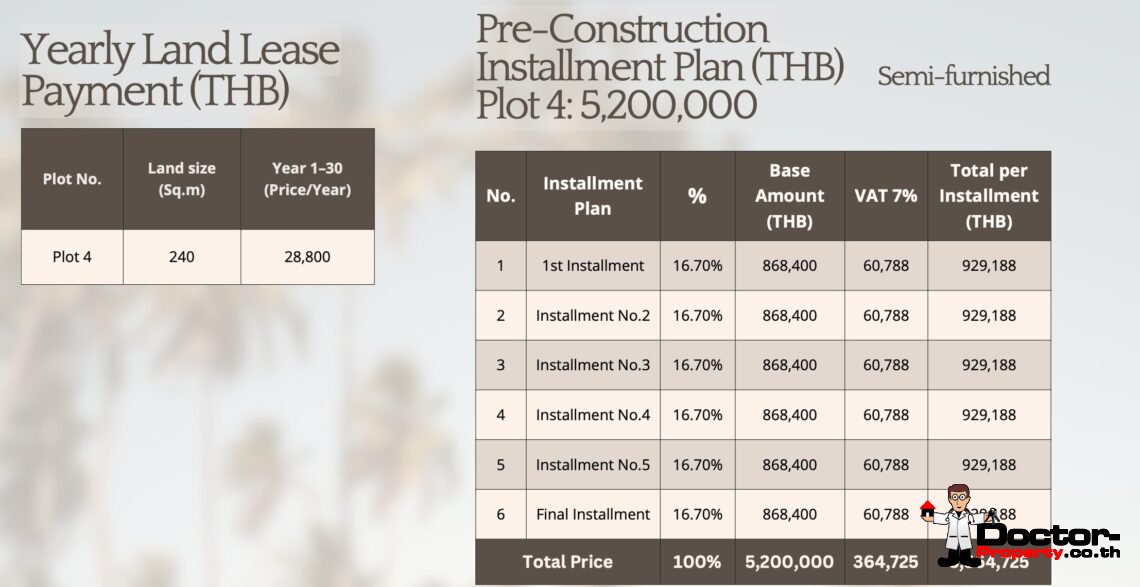 3 Bedroom House with Pool in Ban Tai, Koh Samui – For Sale
