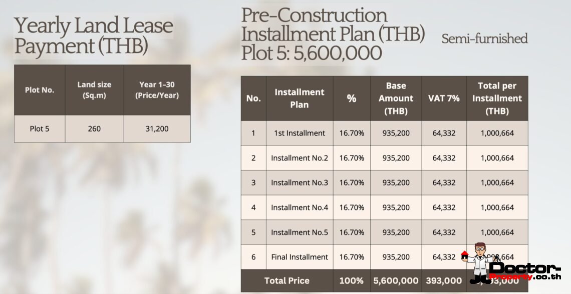 3 Bedroom House with Pool in Ban Tai, Koh Samui – For Sale