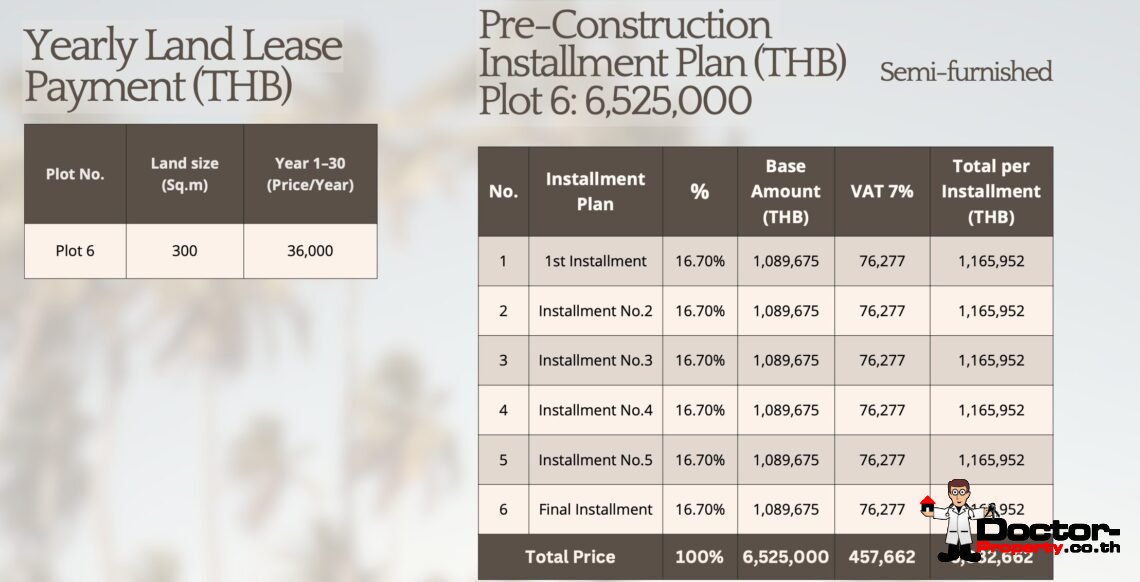3 Bedroom House with Pool in Ban Tai, Koh Samui – For Sale