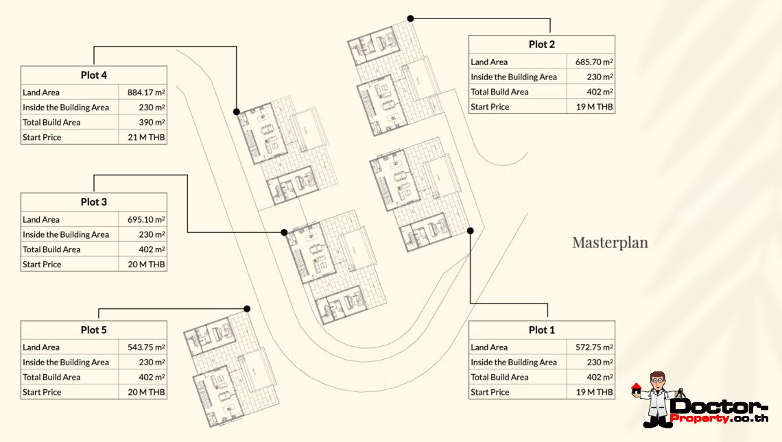 Luxury Modern 3 Bedroom Pool Villa with Sea View in Chaweng Noi, Koh Samui – For Sale
