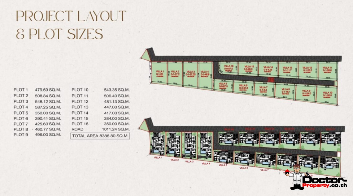 Modern 3 Bedroom Pool Villa in Plai Laem, Koh Samui – For Sale