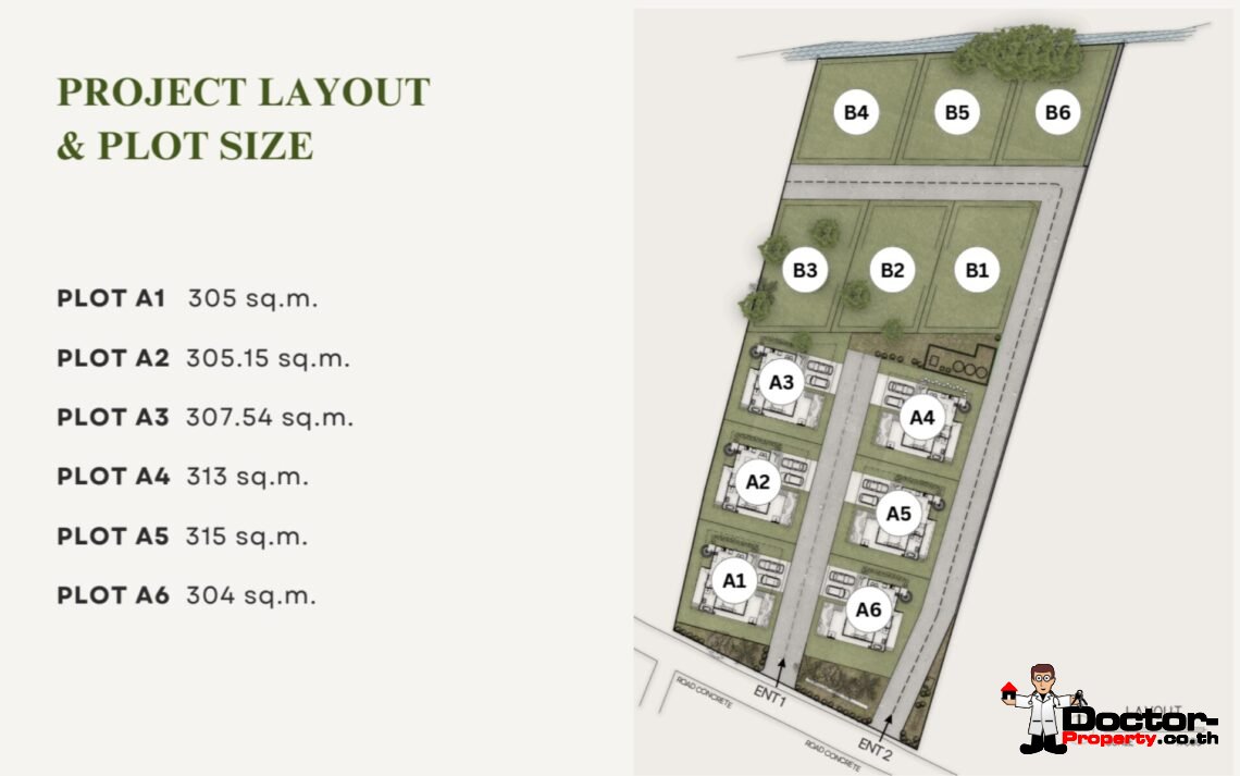 Tropical Modern 2 Bedroom Private Pool Villa in Mae Nam, Koh Samui – For Sale