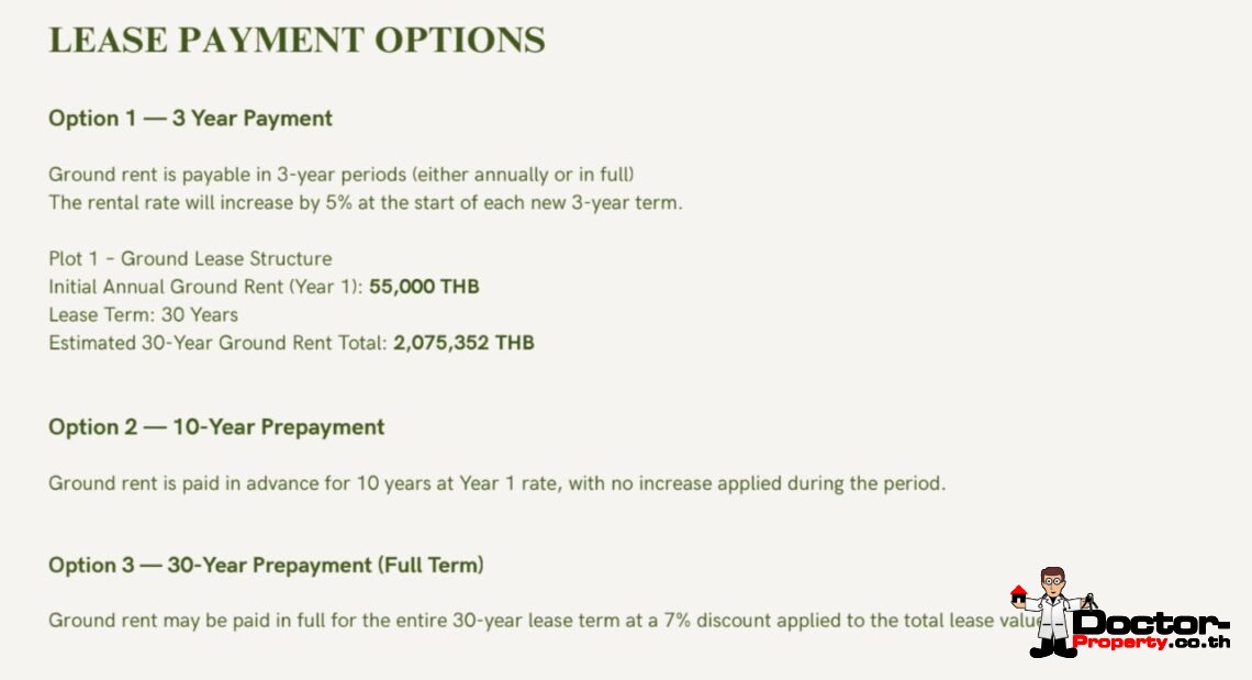 Tropical Modern 2 Bedroom Private Pool Villa in Mae Nam, Koh Samui – For Sale