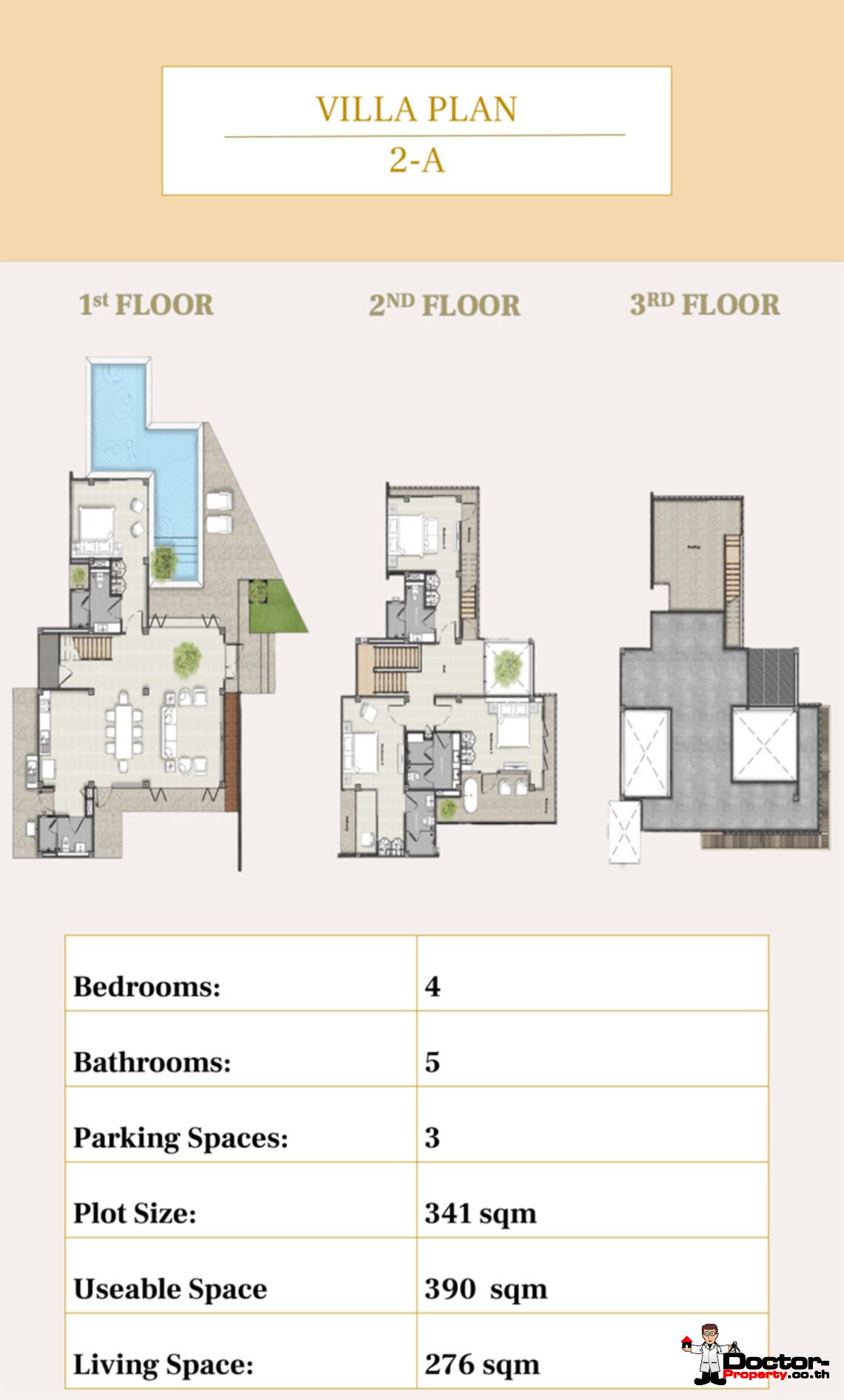 Modern 3-4 Bedroom Private Pool Villa with Beach Access in Laem Sor, Koh Samui – For Sale