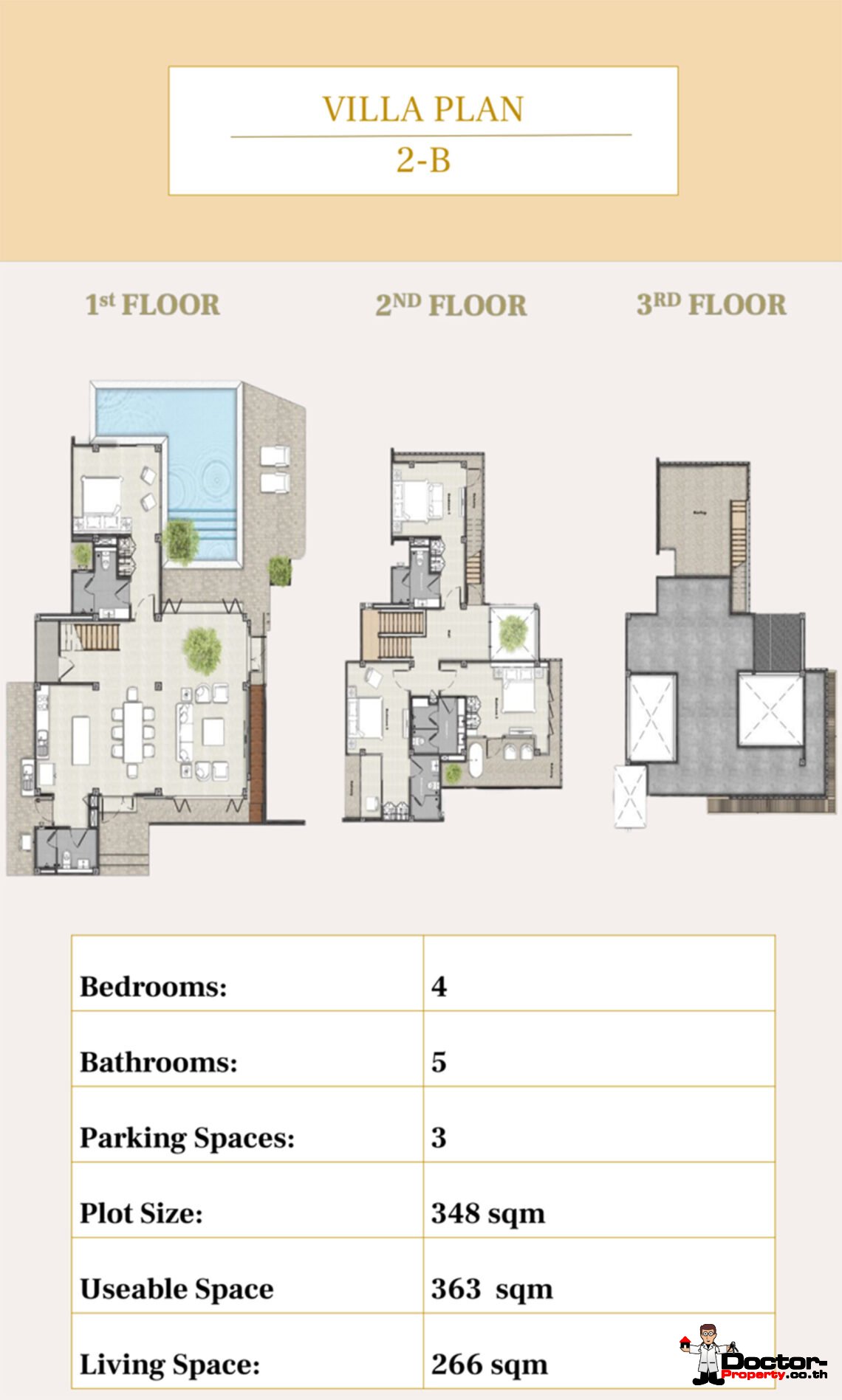 Modern 3-4 Bedroom Private Pool Villa with Beach Access in Laem Sor, Koh Samui – For Sale