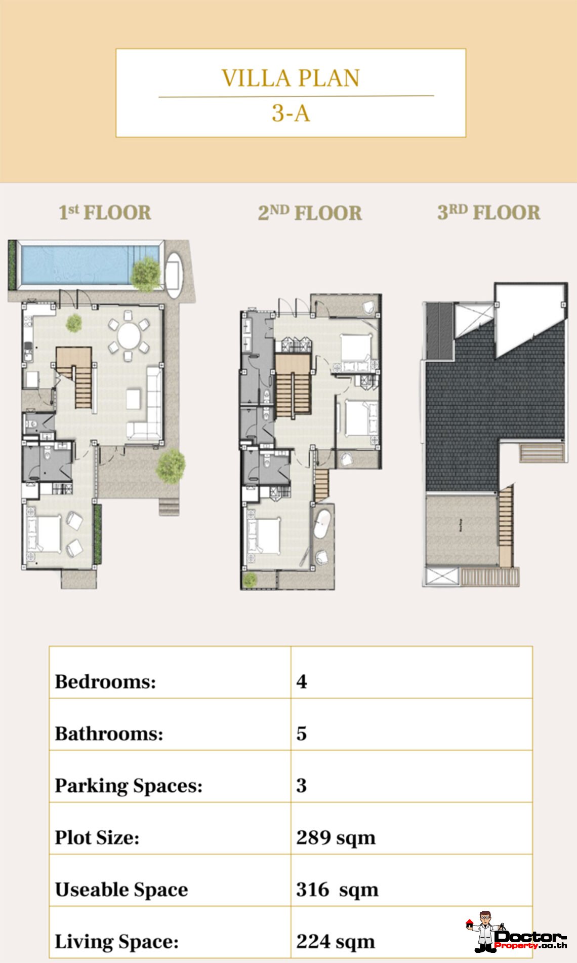 Modern 3-4 Bedroom Private Pool Villa with Beach Access in Laem Sor, Koh Samui – For Sale