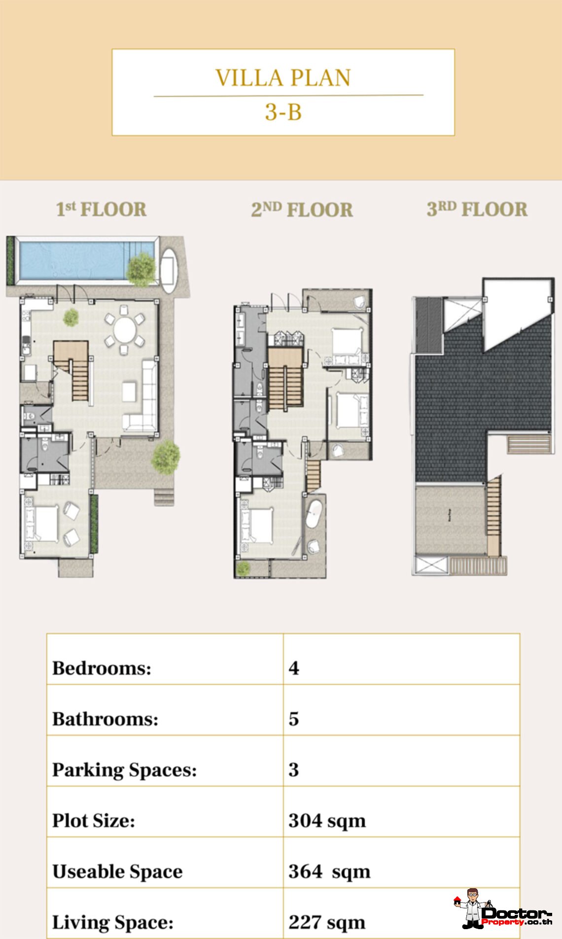 Modern 3-4 Bedroom Private Pool Villa with Beach Access in Laem Sor, Koh Samui – For Sale